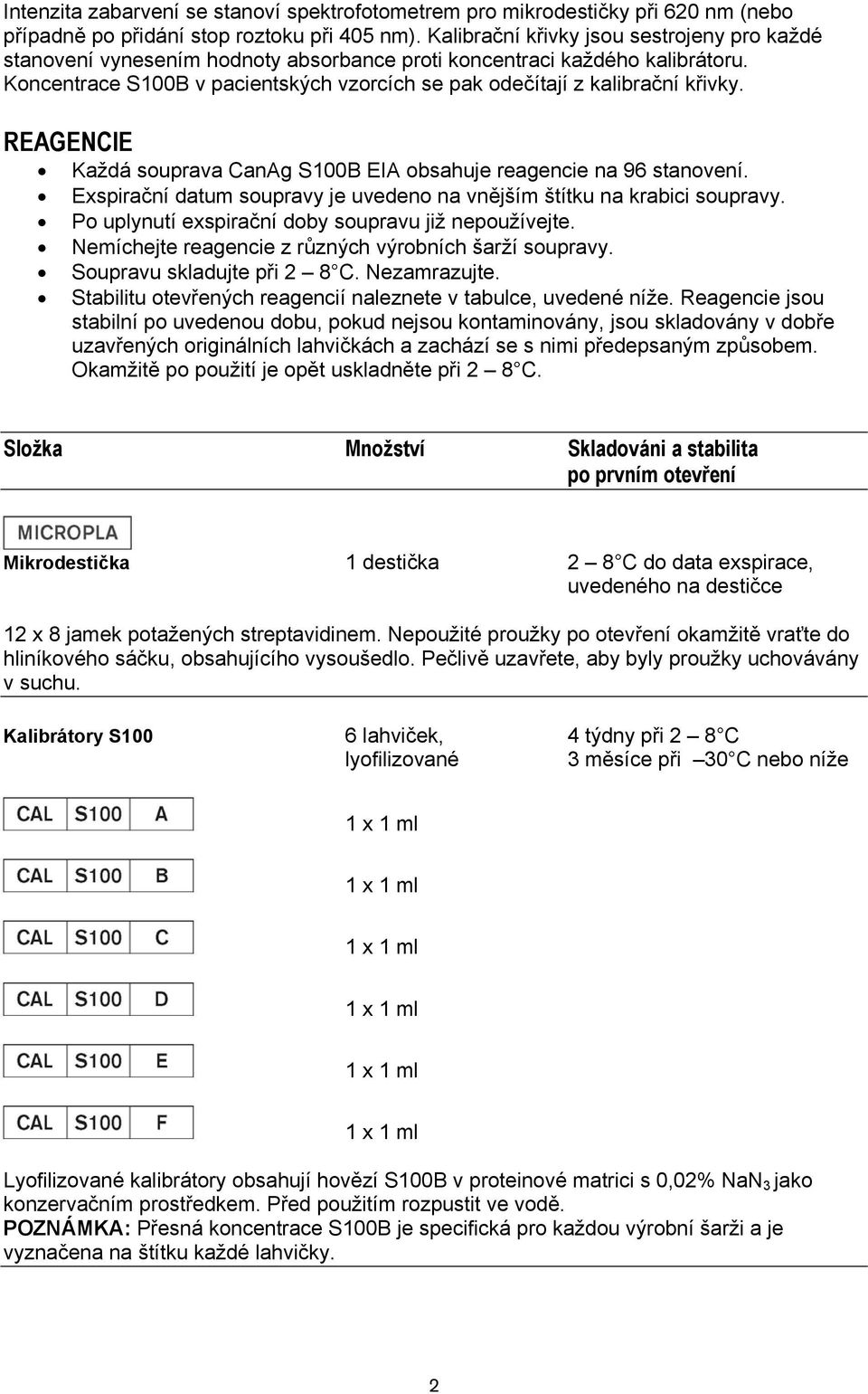 Koncentrace S100B v pacientských vzorcích se pak odečítají z kalibrační křivky. REAGENCIE Každá souprava CanAg S100B EIA obsahuje reagencie na 96 stanovení.