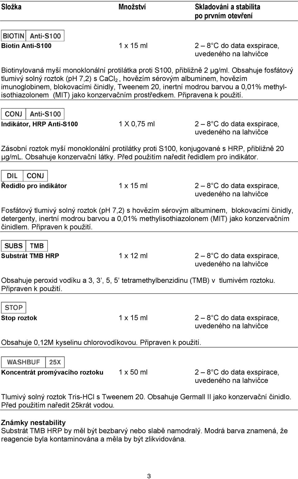 Obsahuje fosfátový tlumivý solný roztok (ph 7,2) s CaCl 2, hovězím sérovým albuminem, hovězím imunoglobinem, blokovacími činidly, Tweenem 20, inertní modrou barvou a 0,01% methylisothiazolonem (MIT)