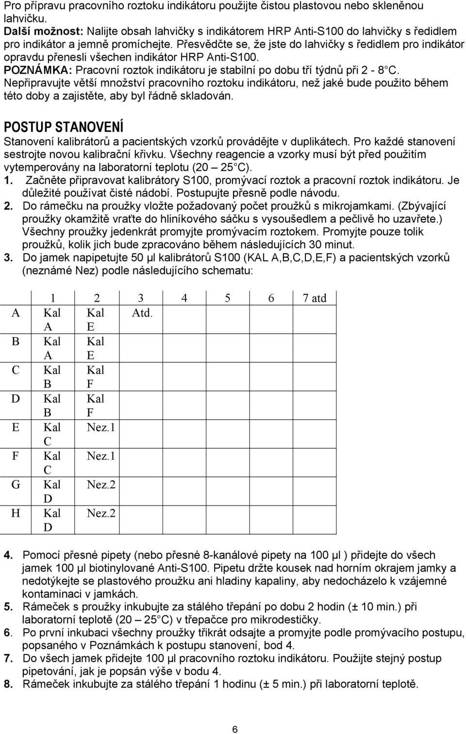 Přesvědčte se, že jste do lahvičky s ředidlem pro indikátor opravdu přenesli všechen indikátor HRP Anti-S100. POZNÁMKA: Pracovní roztok indikátoru je stabilní po dobu tří týdnů při 2-8 C.