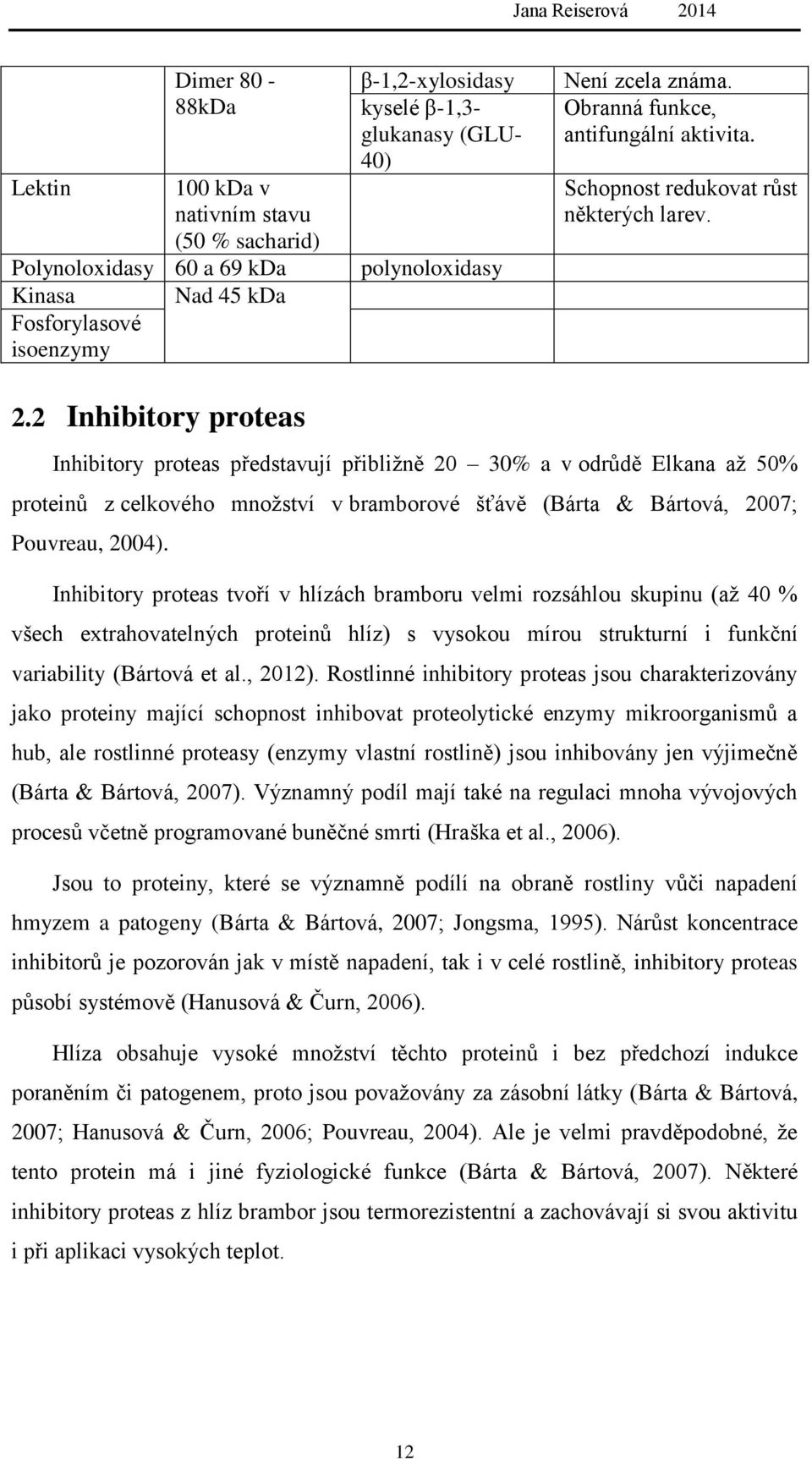 Inhibitory proteas představují přibliţně 20 30% a v odrůdě Elkana aţ 50% proteinů z celkového mnoţství v bramborové šťávě (Bárta & Bártová, 2007; Pouvreau, 2004).