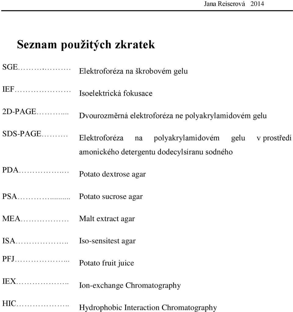 Elektroforéza na polyakrylamidovém gelu v prostředí amonického detergentu dodecylsíranu sodného Potato dextrose