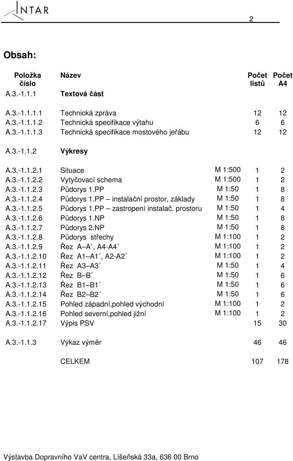 PP zastropení instalač. prostoru M 1:50 1 4 A.3.-1.1.2.6 Půdorys 1.NP M 1:50 1 8 A.3.-1.1.2.7 Půdorys 2.NP M 1:50 1 8 A.3.-1.1.2.8 Půdorys střechy M 1:100 1 2 A.3.-1.1.2.9 Řez A A, A4-A4 M 1:100 1 2 A.