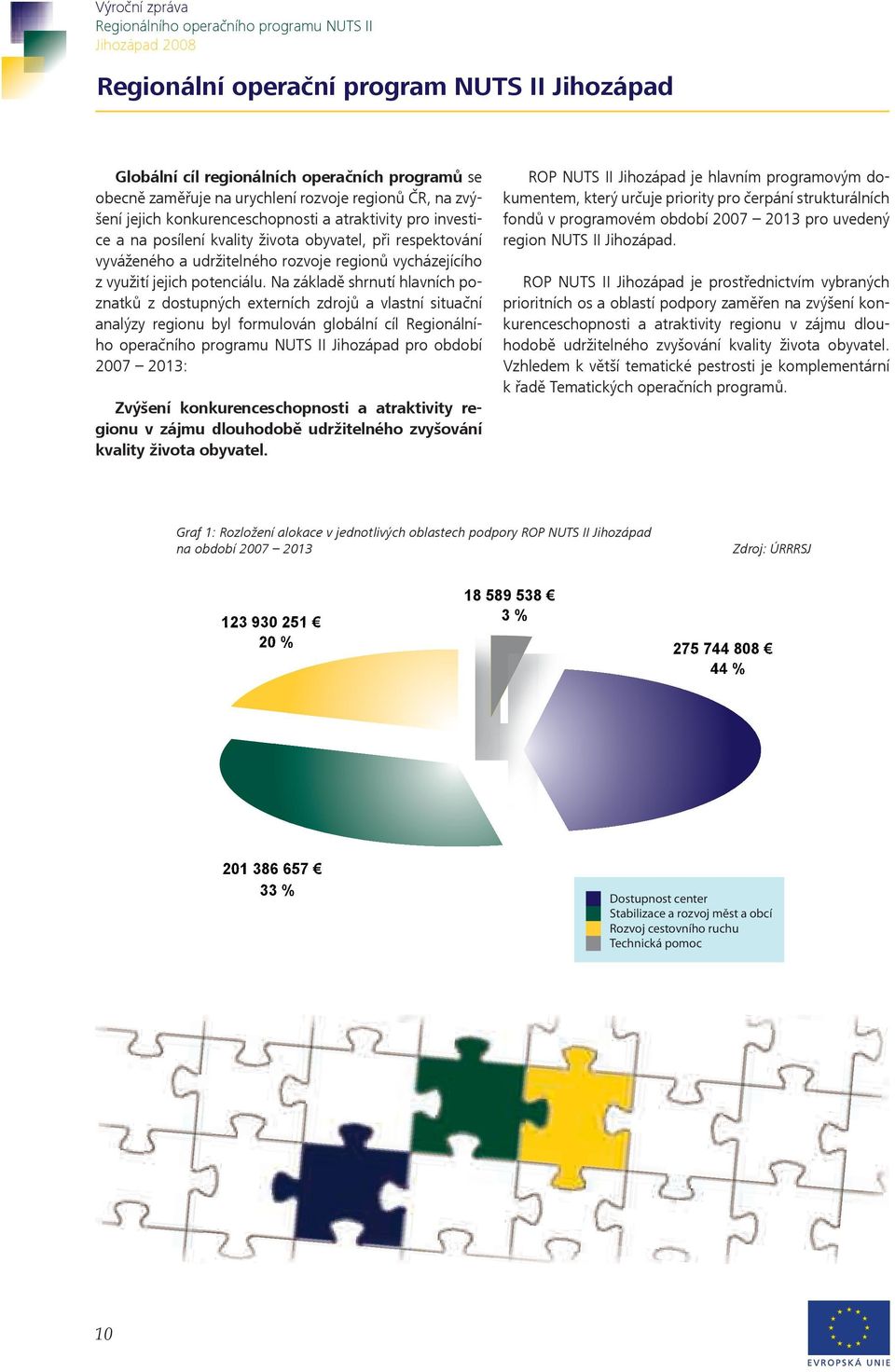 Na základě shrnutí hlavních poznatků z dostupných externích zdrojů a vlastní situační analýzy regionu byl formulován globální cíl Regionálního operačního programu NUTS II Jihozápad pro období 2007