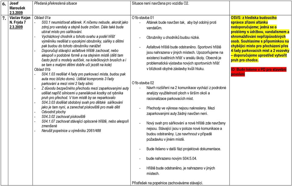 - Vycházkový chodník u tohoto svahu a podél hřišť výměníku nedělat s vysokými obrubníky, sáňky s dětmi pak budou do tohoto obrubníku narážet - Doporučuji stávající asfaltové hřiště zachovat, nebo