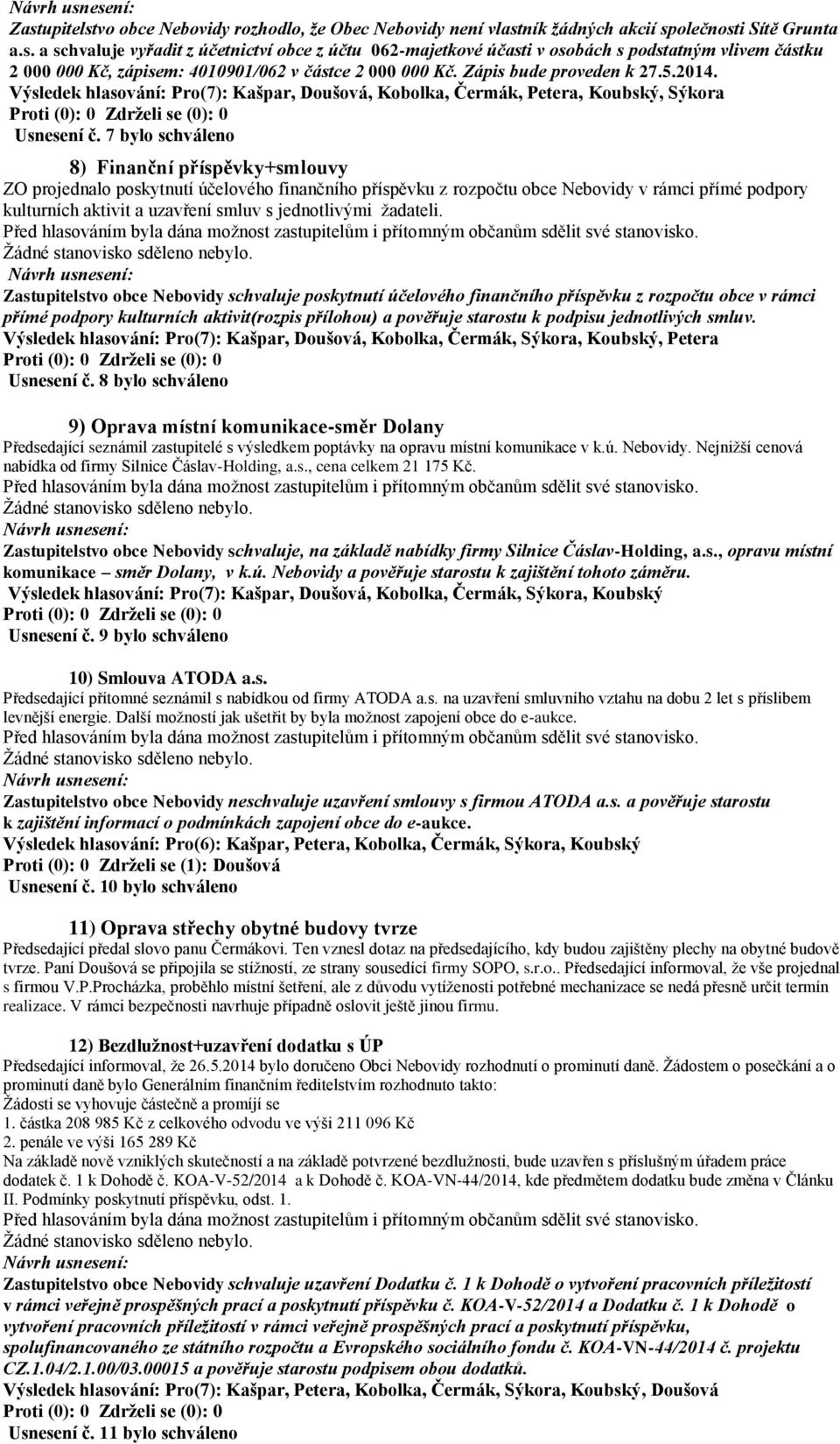 7 bylo schváleno 8) Finanční příspěvky+smlouvy ZO projednalo poskytnutí účelového finančního příspěvku z rozpočtu obce Nebovidy v rámci přímé podpory kulturních aktivit a uzavření smluv s