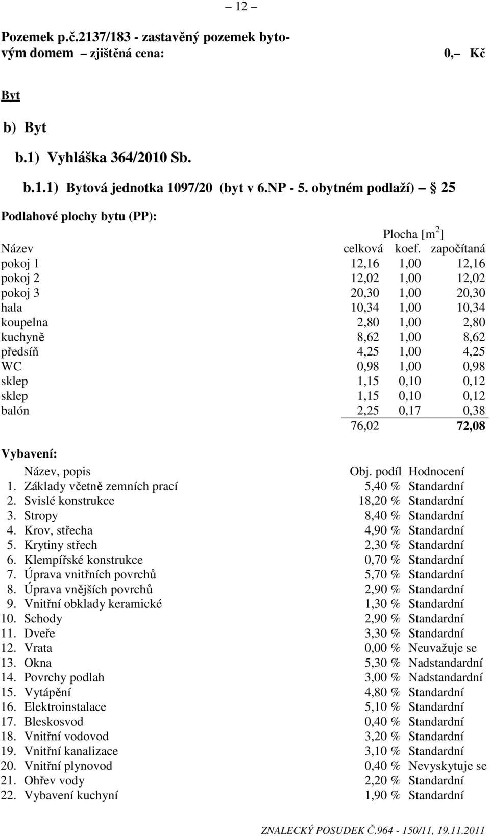 započítaná pokoj 1 12,16 1,00 12,16 pokoj 2 12,02 1,00 12,02 pokoj 3 20,30 1,00 20,30 hala 10,34 1,00 10,34 koupelna 2,80 1,00 2,80 kuchyně 8,62 1,00 8,62 předsíň 4,25 1,00 4,25 WC 0,98 1,00 0,98
