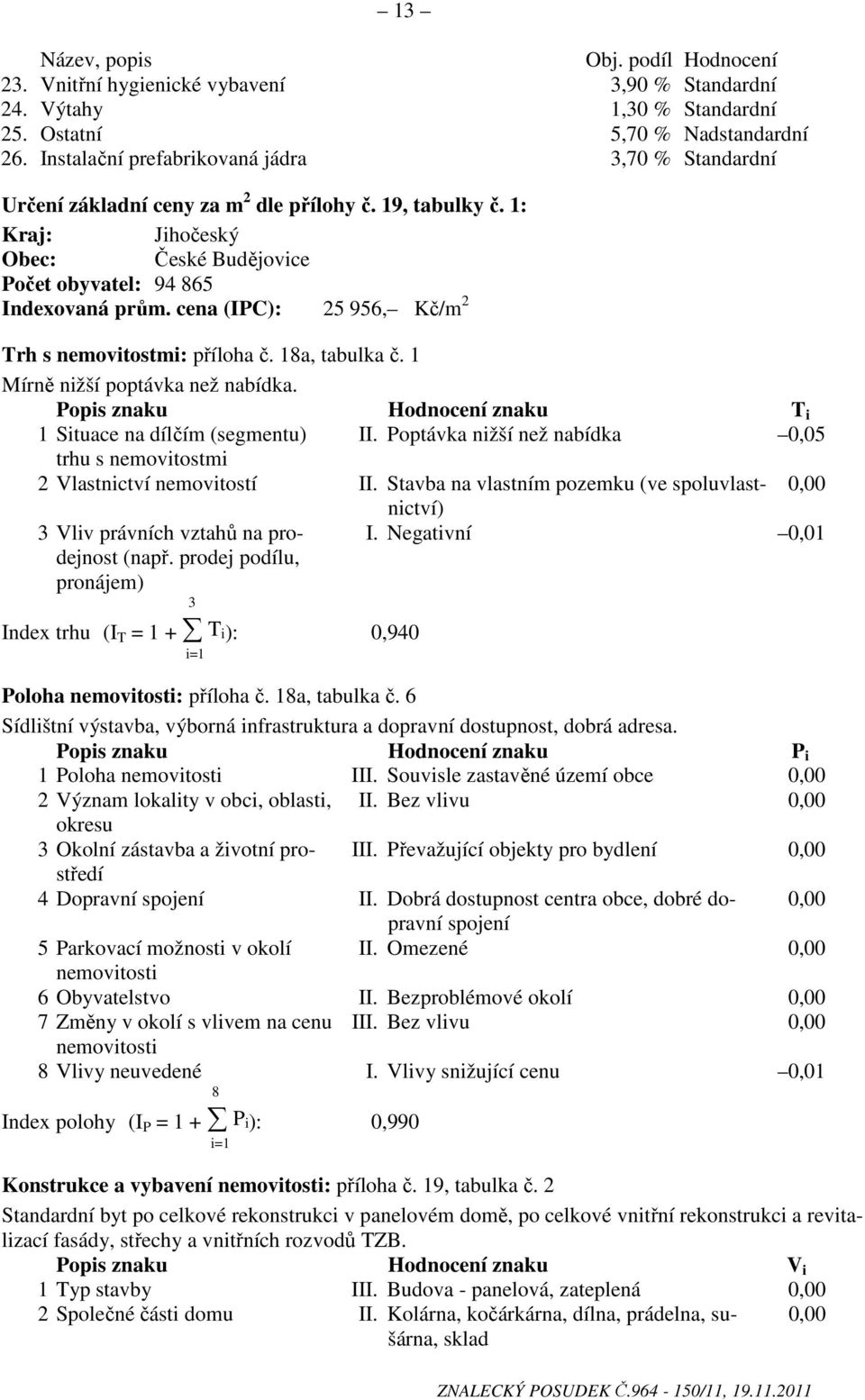 cena (IPC): 25 956, Kč/m 2 3 Vliv právních vztahů na prodejnost (např. prodej podílu, pronájem) 3 Index trhu (I T = 1 + T i): 0,940 i=1 Trh s nemovitostmi: příloha č. 18a, tabulka č.