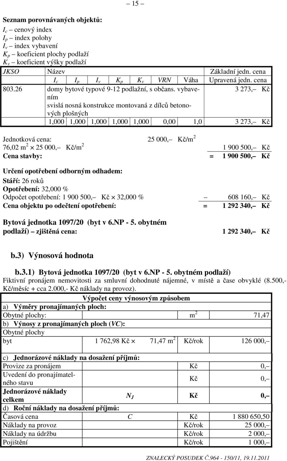 vybavením 3 273, Kč svislá nosná konstrukce montovaná z dílců betonových plošných 1,000 1,000 1,000 1,000 1,000 0,00 1,0 3 273, Kč Jednotková cena: 25 000, Kč/m 2 76,02 m 2 25 000, Kč/m 2 1 900 500,