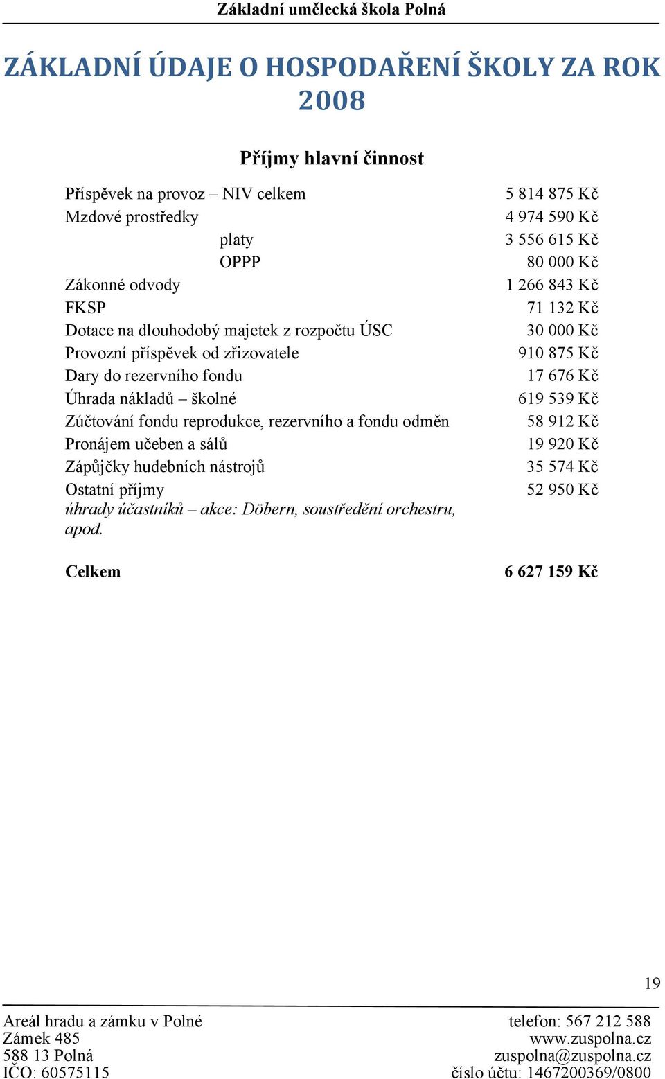 a fondu odměn Pronájem učeben a sálů Zápůjčky hudebních nástrojů Ostatní příjmy úhrady účastníků akce: Döbern, soustředění orchestru, apod.