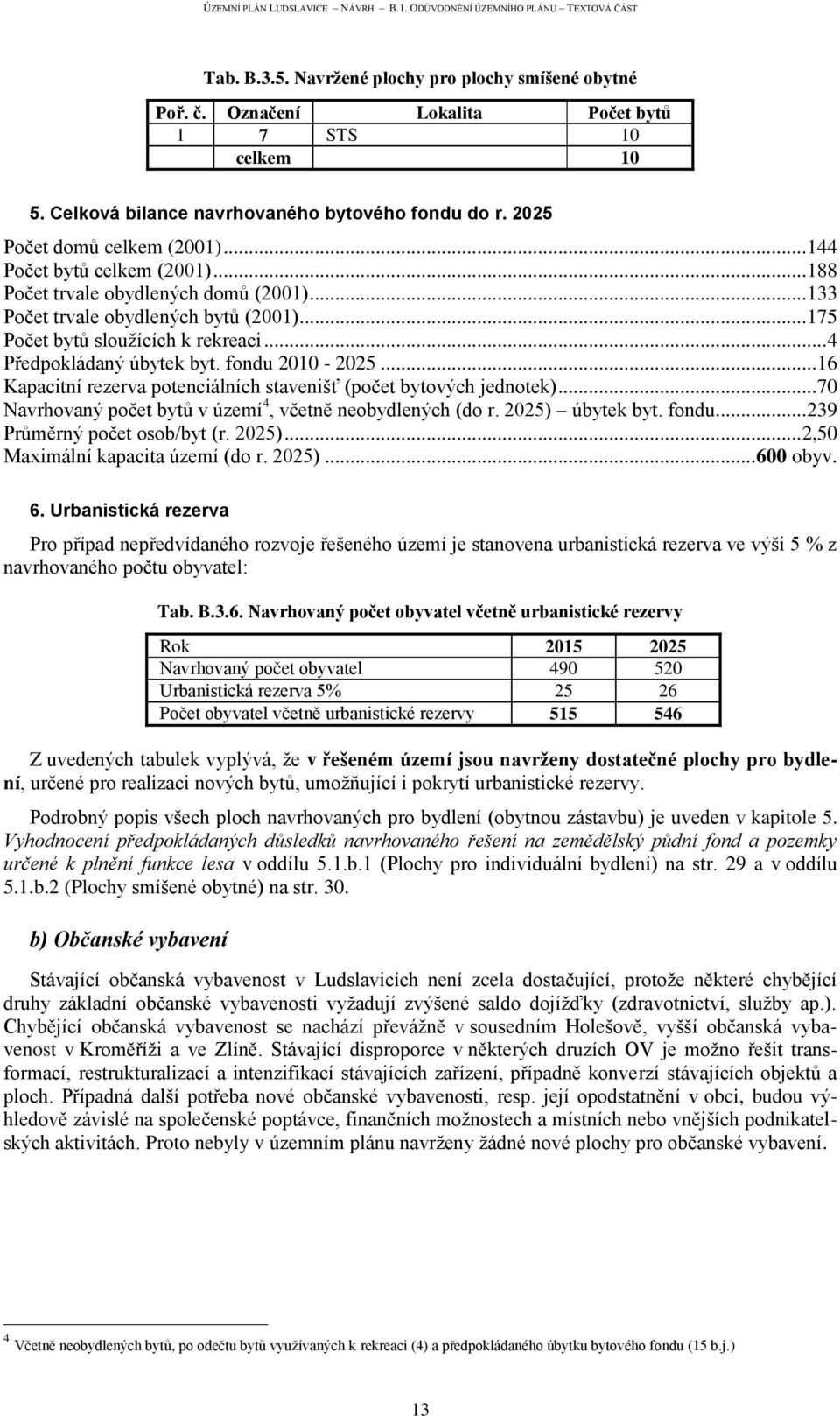 fondu 2010-2025... 16 Kapacitní rezerva potenciálních stavenišť (počet bytových jednotek)... 70 Navrhovaný počet bytů v území 4, včetně neobydlených (do r. 2025) úbytek byt. fondu.