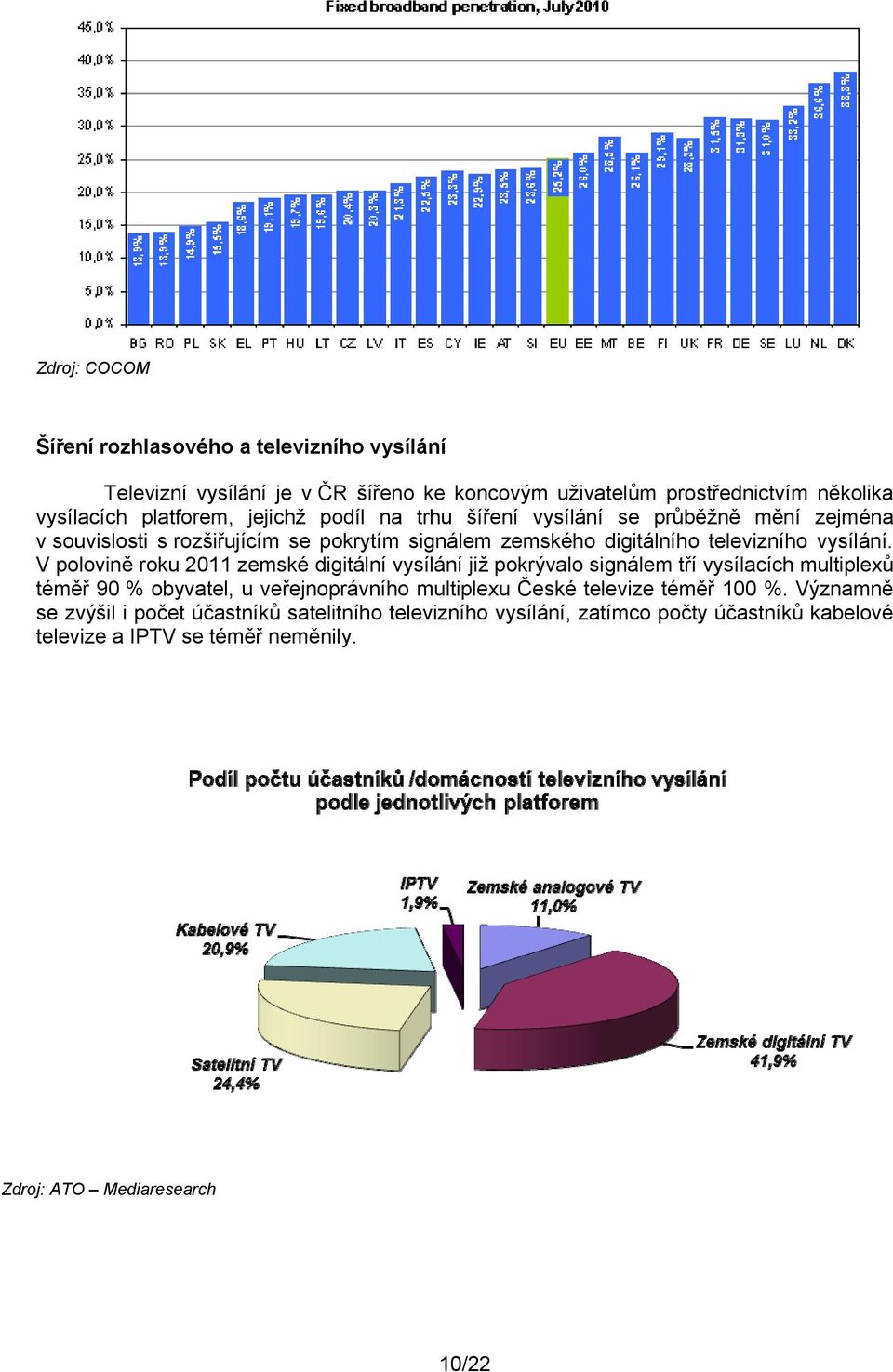V polovině roku 2011 zemské digitální vysílání již pokrývalo signálem tří vysílacích multiplexů téměř 90 % obyvatel, u veřejnoprávního multiplexu České televize