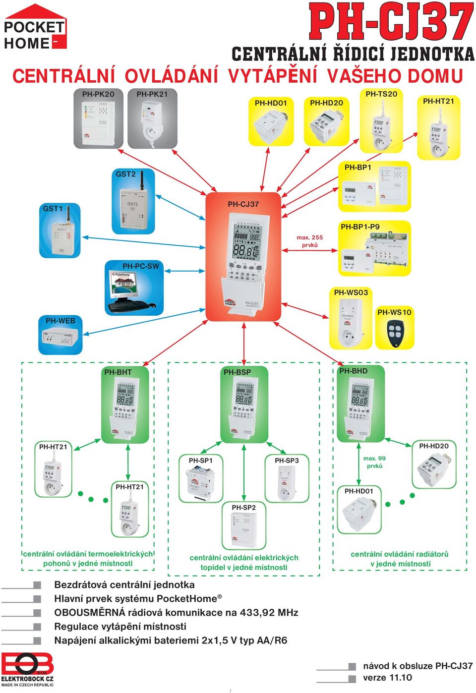 99 prvků PH-HD20 PH-HT21 PH-HD01 PH-SP2 centrální ovládání termoelektrických pohonů v jedné místnosti centrální ovládání elektrických topidel v jedné místnosti Bezdrátová