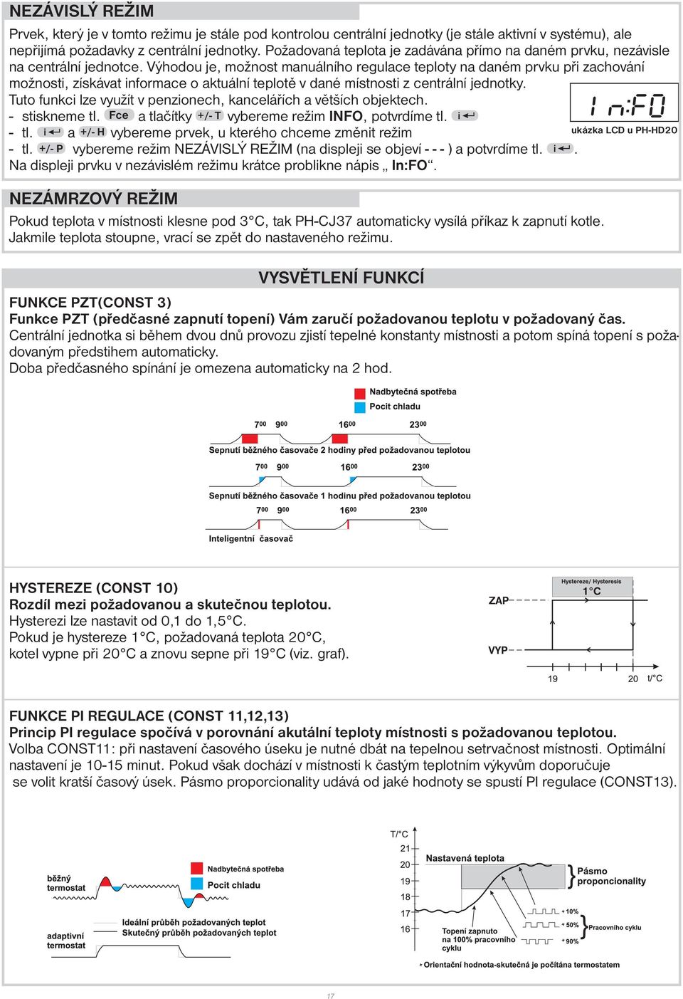 Výhodou je, možnost manuálního regulace teploty na daném prvku při zachování možnosti, získávat informace o aktuální teplotě v dané místnosti z centrální jednotky.