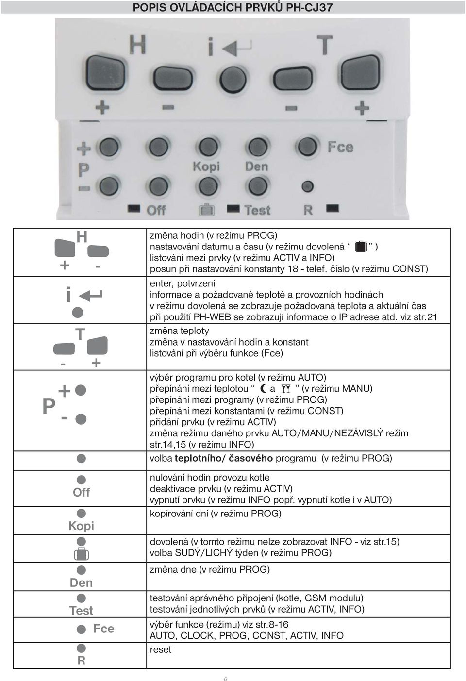 číslo (v režimu CONST) enter, potvrzení informace a požadované teplotě a provozních hodinách v režimu dovolená se zobrazuje požadovaná teplota a aktuální čas při použití PH-WEB se zobrazují informace