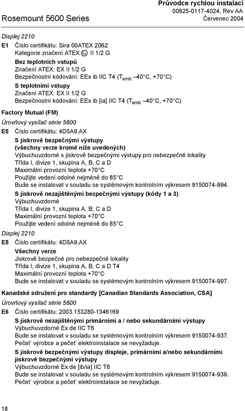 AX S jiskrově bezpečnými výstupy (všechny verze kromě níže uvedených) Výbuchuvzdorné s jiskrově bezpečnými výstupy pro nebezpečné lokality Třída I, divize, skupina A, B, C a D Maximální provozní