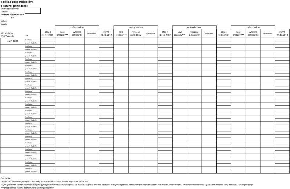 8001 Poznámky: * označení číslem účtu platí pro vzniklé na odboru RIM vedené v systému WINDOMY ** při zpracování v dalších obdobích doplní vyplňující osoba