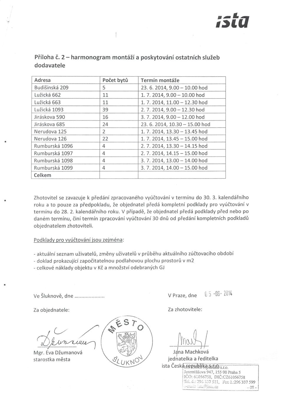 45 hod Nerudova 126 22 1,.7.2014,13.45-15.00 hod Rumburskd 1095 4 2.7. 201,4,13.30-14.15 hod Rumburskd 1097 4 2.7.2014, t4.15 15.00 hod Rumbursk5 1098 4 3.7. 2014,13.00-14.00 hod Rumbursk6 1-099 4 3.