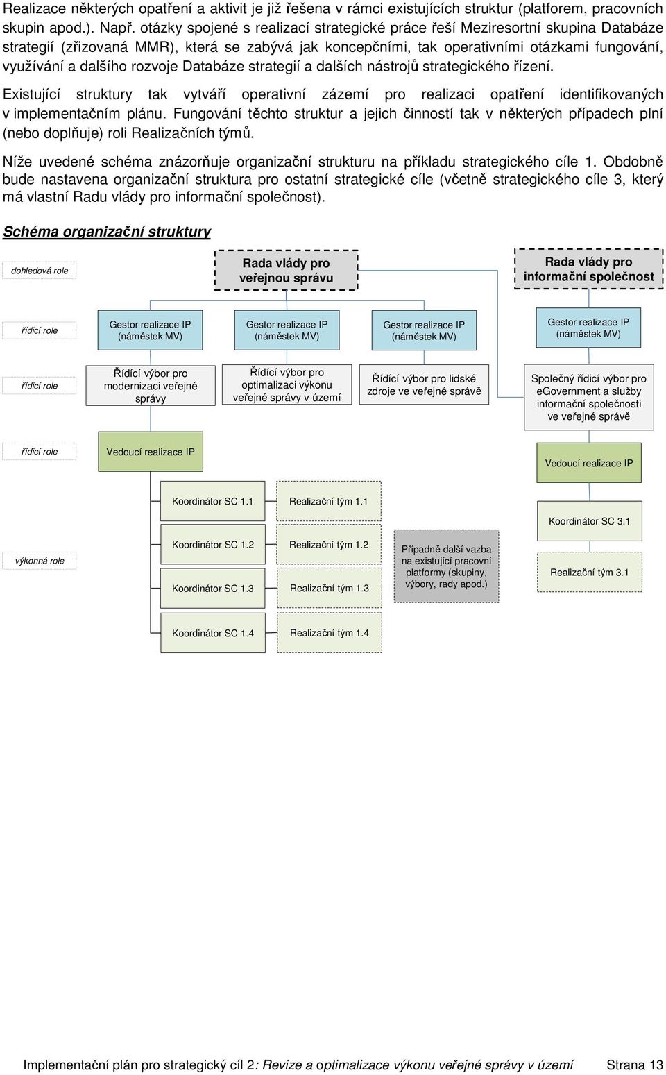 rozvoje Databáze strategií a dalších nástrojů strategického řízení. Existující struktury tak vytváří operativní zázemí pro realizaci opatření identifikovaných v implementačním plánu.