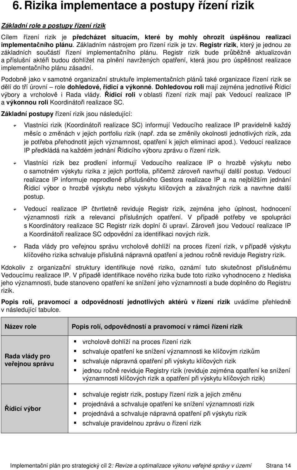 Registr rizik bude průběžně aktualizován a příslušní aktéři budou dohlížet na plnění navržených opatření, která jsou pro úspěšnost realizace implementačního plánu zásadní.