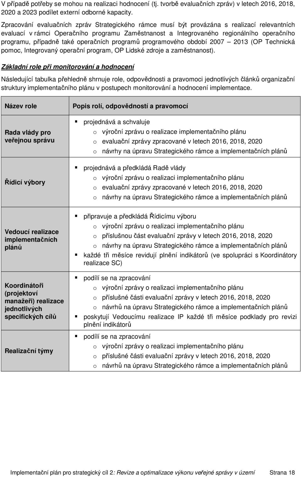 případně také operačních programů programového období 2007 2013 (OP Technická pomoc, Integrovaný operační program, OP Lidské zdroje a zaměstnanost).