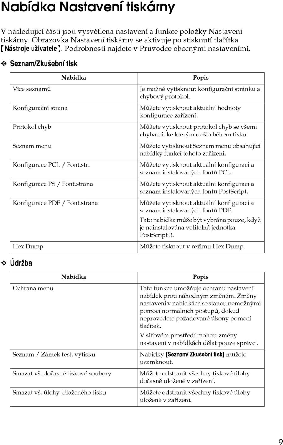 strana Konfigurace PDF / Font.strana Hex Dump Popis Je moôné vytisknout konfiguraèní stránku a chybovî protokol. Mùôete vytisknout aktuální hodnoty konfigurace zaøízení.