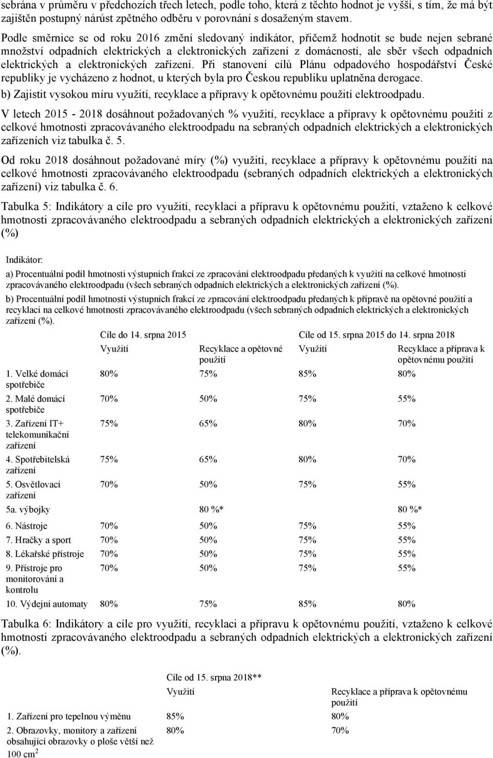 elektrických a elektronických zařízení. Při stanovení cílů Plánu odpadového hospodářství České republiky je vycházeno z hodnot, u kterých byla pro Českou republiku uplatněna derogace.