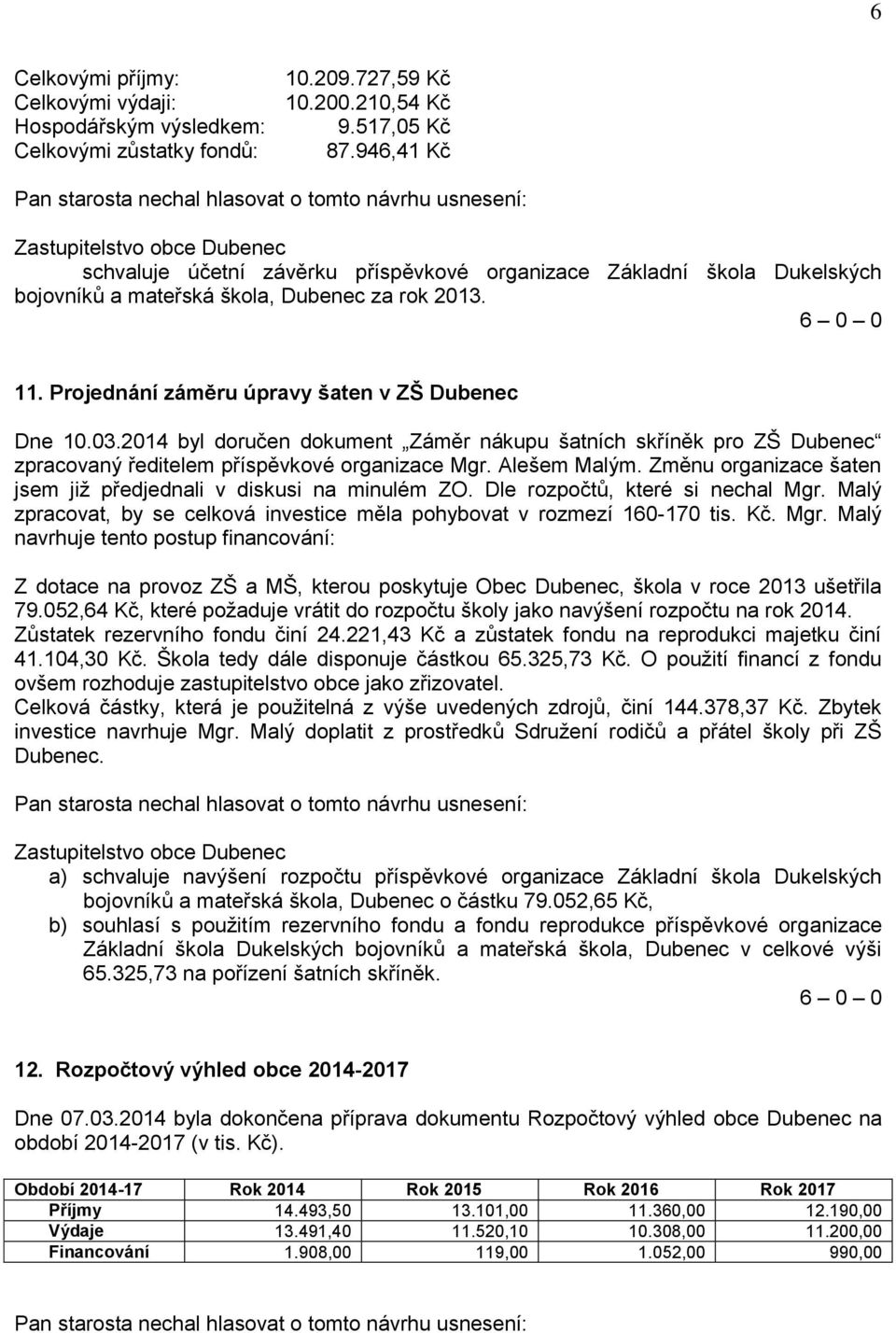 2014 byl doručen dokument Záměr nákupu šatních skříněk pro ZŠ Dubenec zpracovaný ředitelem příspěvkové organizace Mgr. Alešem Malým.