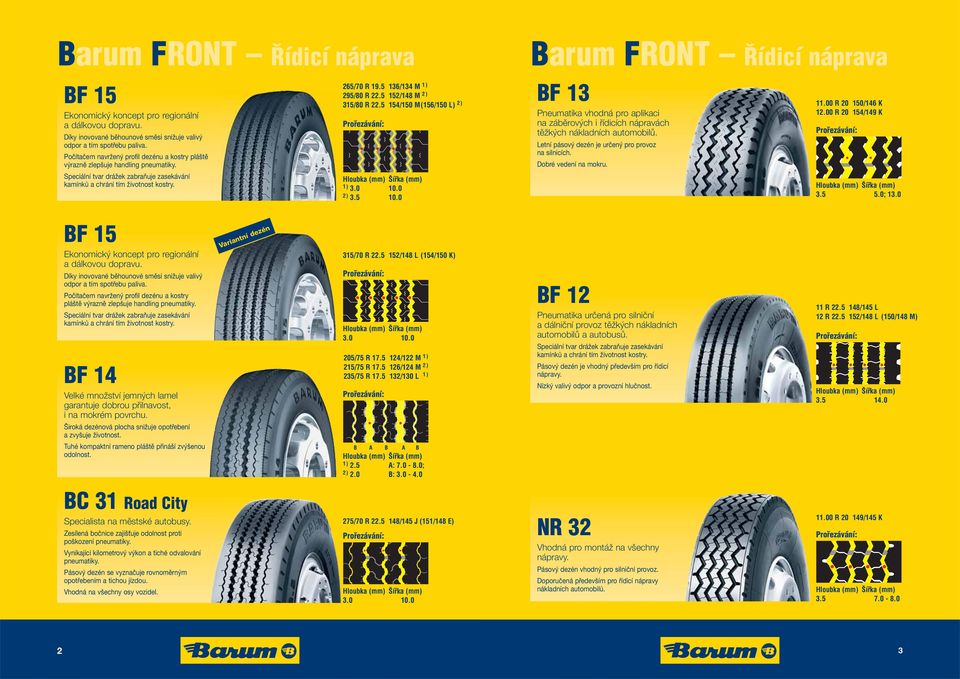 5 136/134 M 1 ) 295/80 R 22.5 152/ M 2 ) 315/80 R 22.5 154/ M (156/ L) 2 ) 1 ) 2 ) 3.5 10.0 BF 13 Pneumatika vhodná pro aplikaci na záběrových i řídicích nápravách těžkých nákladních automobilů.