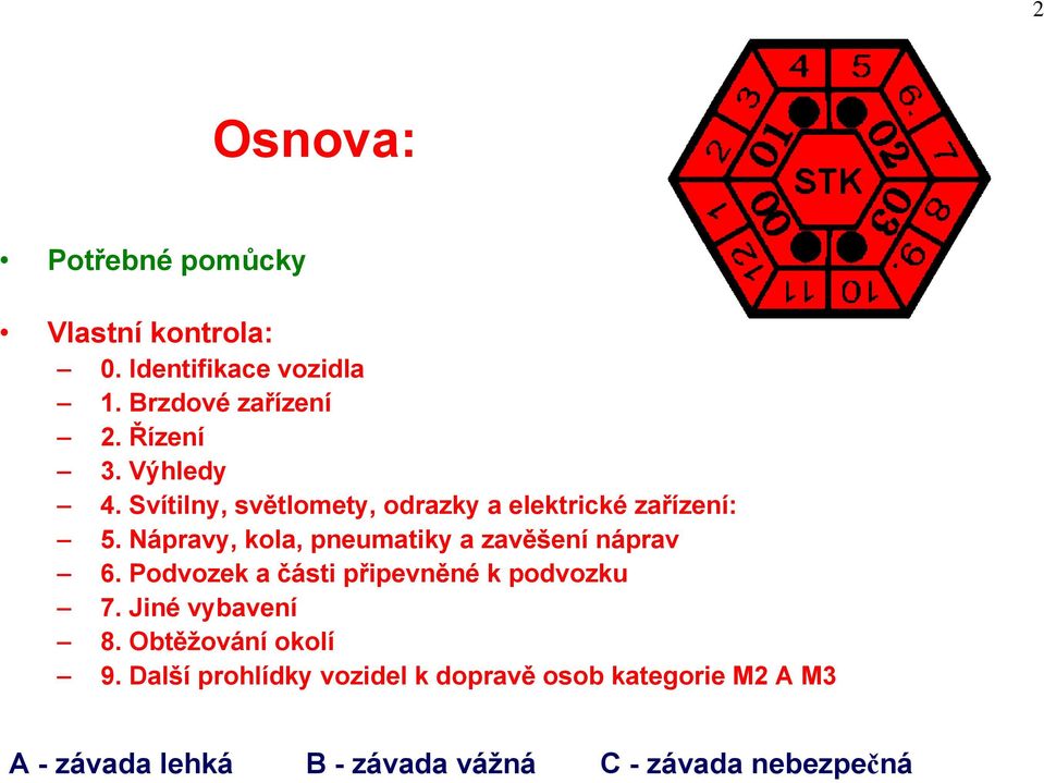 Nápravy, kola, pneumatiky a zavěšení náprav 6. Podvozek a části připevněné k podvozku 7.