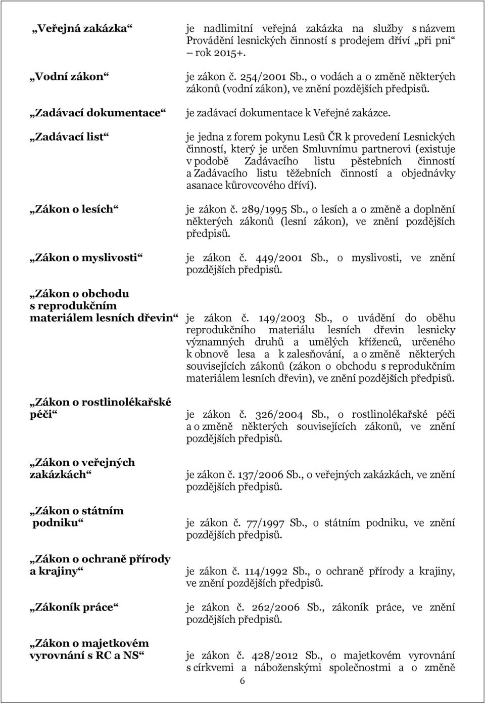 Zadávací list Zákon o lesích Zákon o myslivosti je jedna z forem pokynu Lesů ČR k provedení Lesnických činností, který je určen Smluvnímu partnerovi (existuje v podobě Zadávacího listu pěstebních