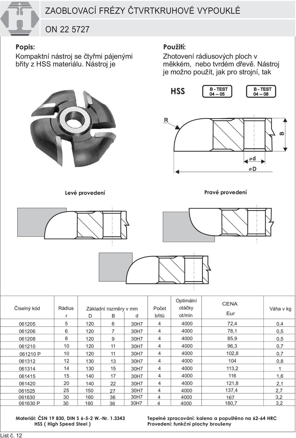 Nástroj je možno použít, jak pro strojní, tak HSS B - TEST B - TEST 0 -- 0 0 -- 0 R B d D Levé provedení Pravé provedení Rádius r 061 0616 061 06 06 P 061