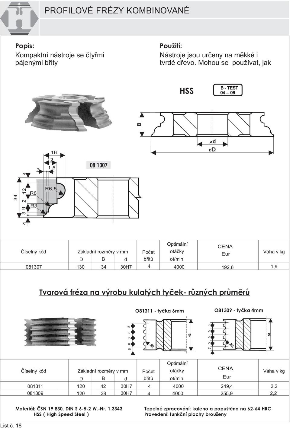 Mohou se používat, jak HSS B - TEST 0 -- 06 B 16 1, 0 17 od od 9 R R R6, 017 1 000 19,6 1,9 Tvarová fréza