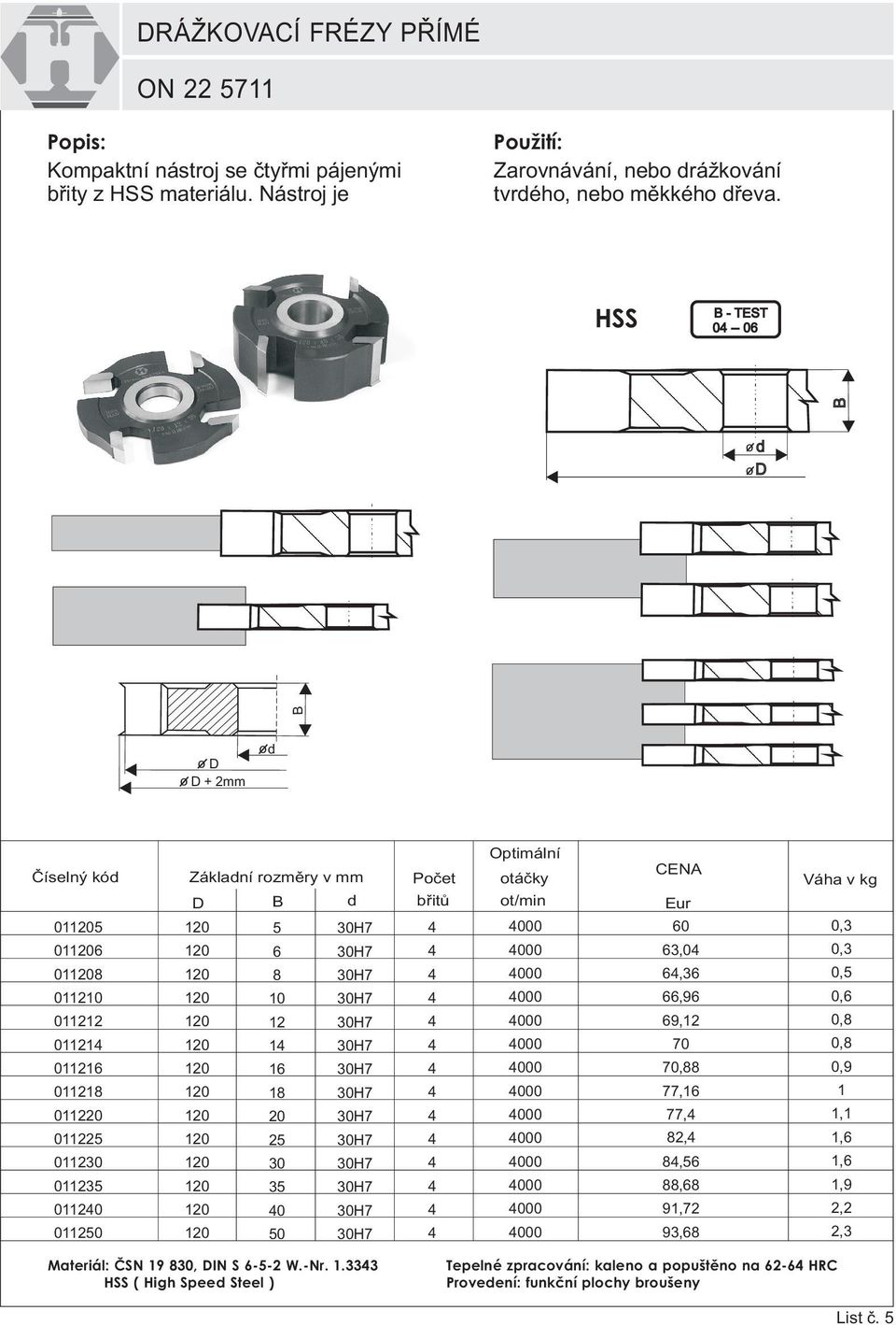 HSS B - TEST 0 -- 06 B o d od o D o D + mm od 011 0116 011 01 01 011 0116 011 01 01 01 01 011 010 1 1 6 1 1 1 1 1 1 16 1 1 1 1 1 1 1 0 1