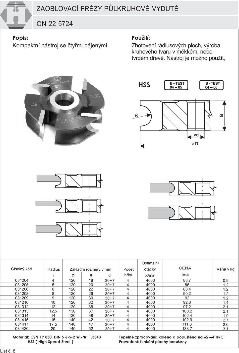Nástroj je možno použít, HSS B - TEST B - TEST 0 -- 0 0 -- 0 R B o d o D 01 01 016 01 019 0 01 011 011 011 0117 01 Rádius r 6 9, 1 1
