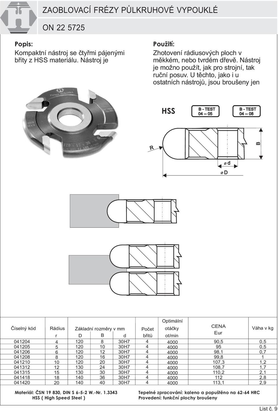 U tìchto, jako i u ostatních nástrojù, jsou broušeny jen HSS B - TEST B - TEST 0 -- 0 0 -- 0 R B d D 01 01 016 01 0 01 011 011 01 Rádius r 6 1 1