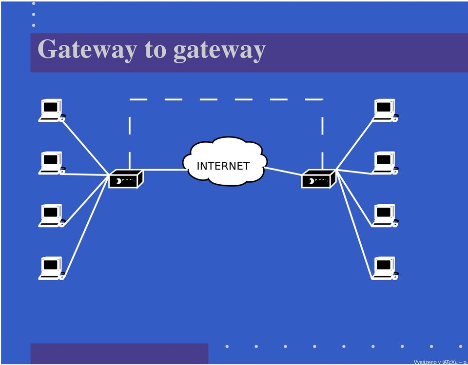 gateway