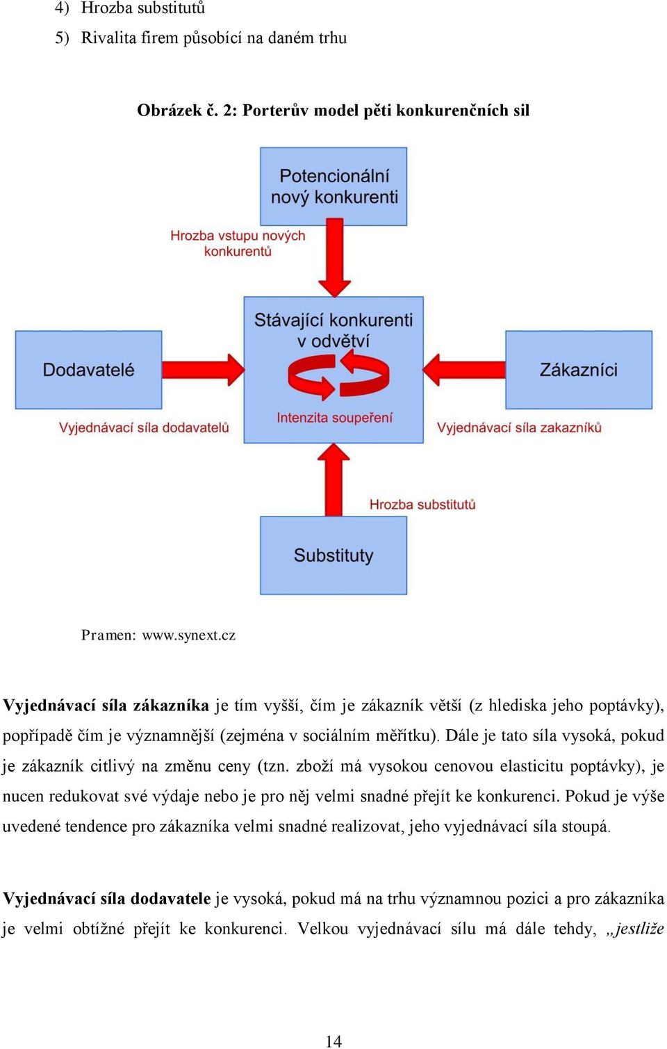 Dále je tato síla vysoká, pokud je zákazník citlivý na změnu ceny (tzn.
