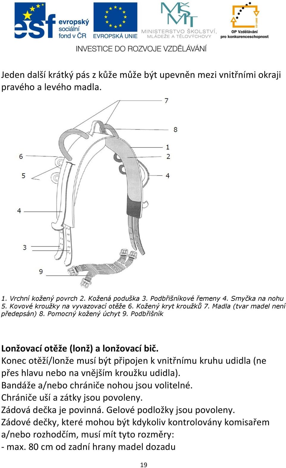 Konec otěží/lonže musí být připojen k vnitřnímu kruhu udidla (ne přes hlavu nebo na vnějším kroužku udidla). Bandáže a/nebo chrániče nohou jsou volitelné.