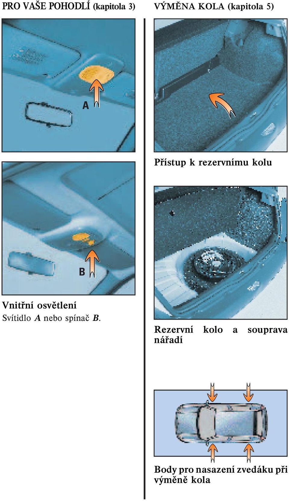 osvìtlení Svítidlo A nebo spínaè B.