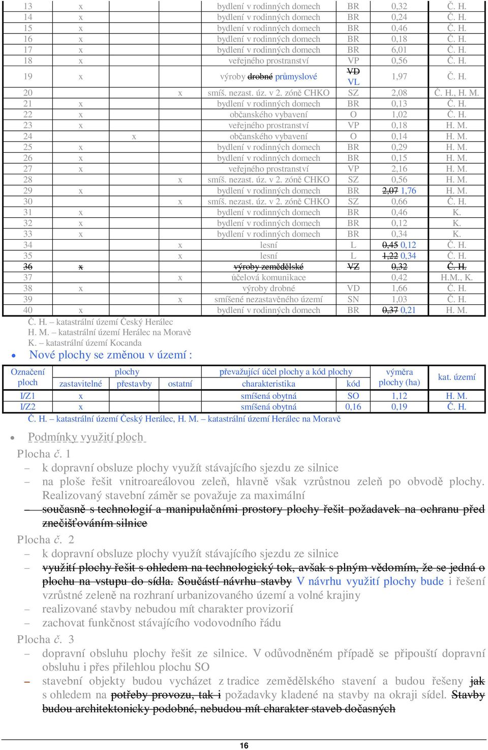 H. 23 x veejného prostranství VP 0,18 H. M. 24 x obanského vybavení O 0,14 H. M. 25 x bydlení v rodinných domech BR 0,29 H. M. 26 x bydlení v rodinných domech BR 0,15 H. M. 27 x veejného prostranství VP 2,16 H.