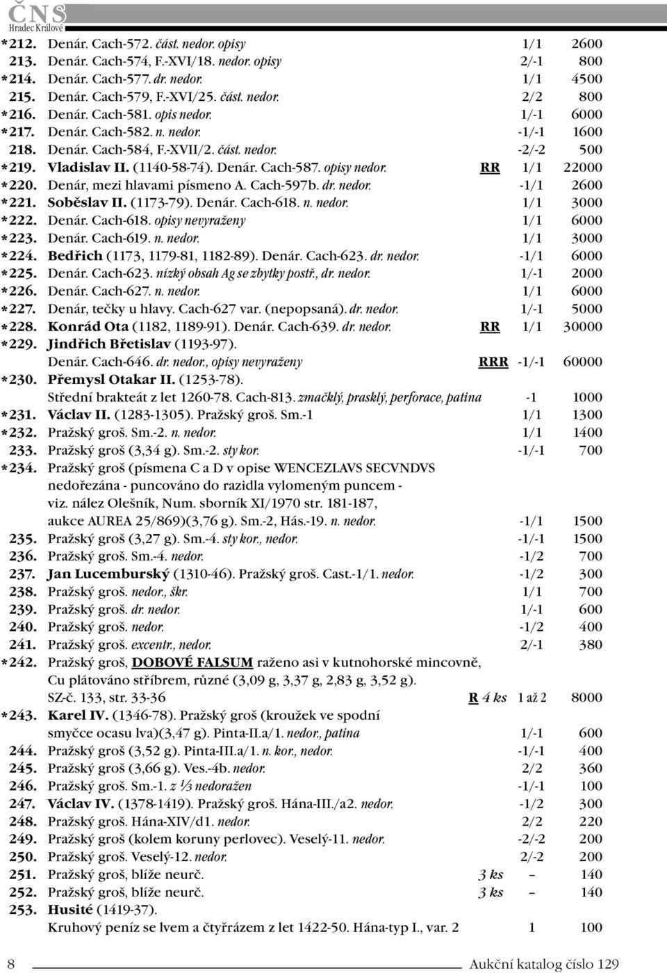 RR 1/1 22000 220. Denár, mezi hlavami písmeno A. Cach-597b. dr. nedor. -1/1 2600 221. Soběslav II. (1173-79). Denár. Cach-618. n. nedor. 1/1 3000 222. Denár. Cach-618. opisy nevyraženy 1/1 6000 223.