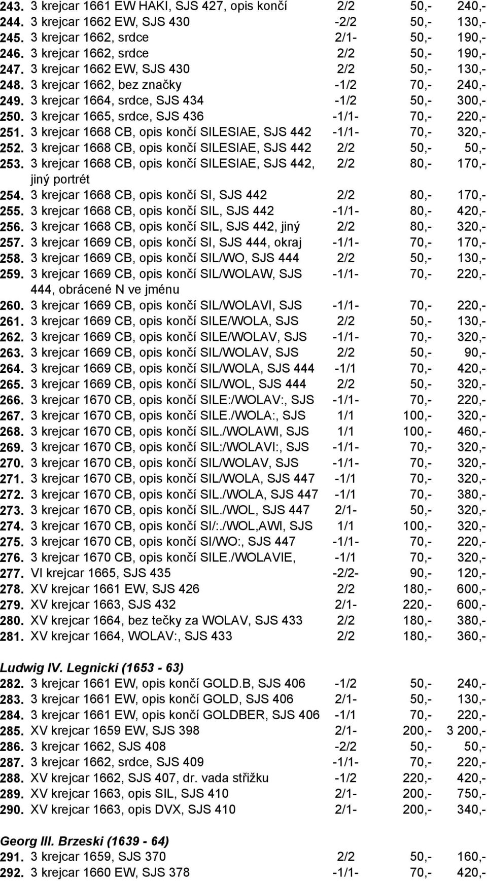 3 krejcar 1668 CB, opis končí SILESIAE, SJS 442-1/1-70,- 320,- 252. 3 krejcar 1668 CB, opis končí SILESIAE, SJS 442 2/2 50,- 50,- 253.