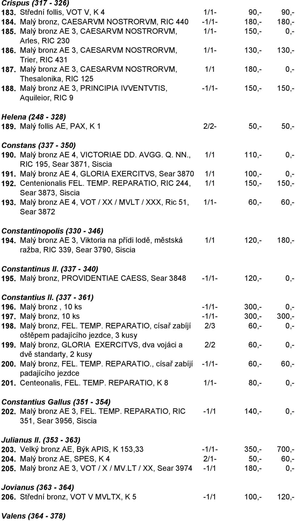 Malý bronz AE 3, PRINCIPIA IVVENTVTIS, Aquileior, RIC 9-1/1-150,- 150,- Helena (248-328) 189. Malý follis AE, PAX, K 1 2/2-50,- 50,- Constans (337-350) 190. Malý bronz AE 4, VICTORIAE DD. AVGG. Q. NN.