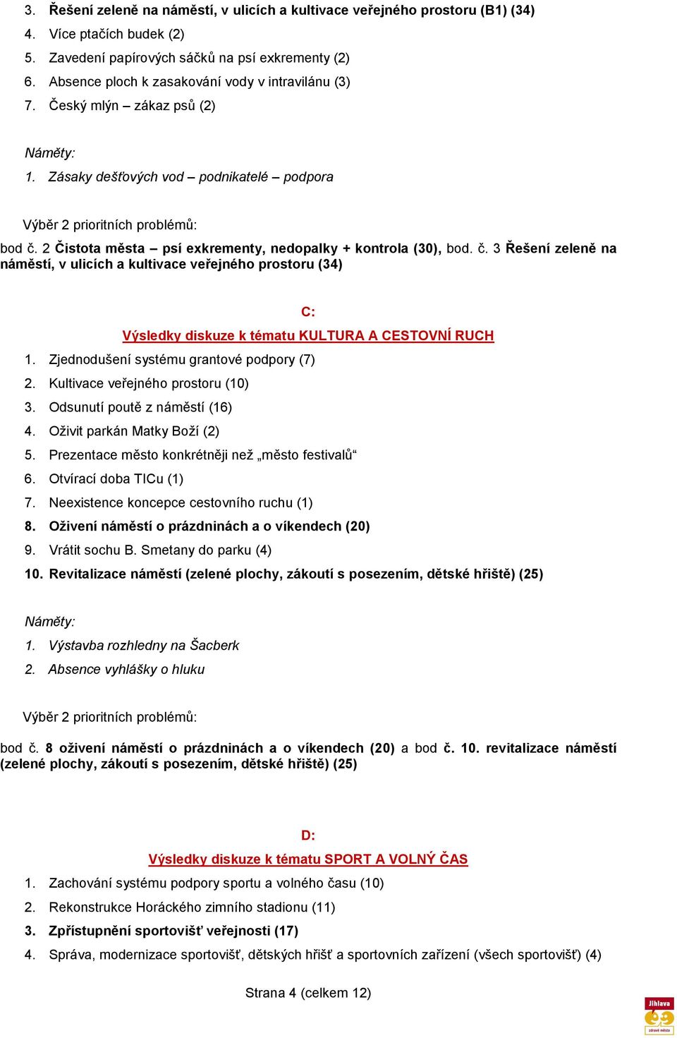 2 Čistota města psí exkrementy, nedopalky + kontrola (30), bod. č. 3 Řešení zeleně na náměstí, v ulicích a kultivace veřejného prostoru (34) C: Výsledky diskuze k tématu KULTURA A CESTOVNÍ RUCH 1.