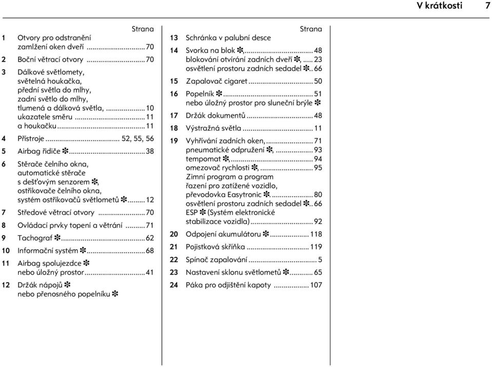 .. 52, 55, 56 5 Airbag øidièe 3...38 6 Stìraèe èelního okna, automatické stìraèe s dešt ovým senzorem 3, ostøikovaèe èelního okna, systém ostøikovaèù svìtlometù 3...12 7 Støedové vìtrací otvory.