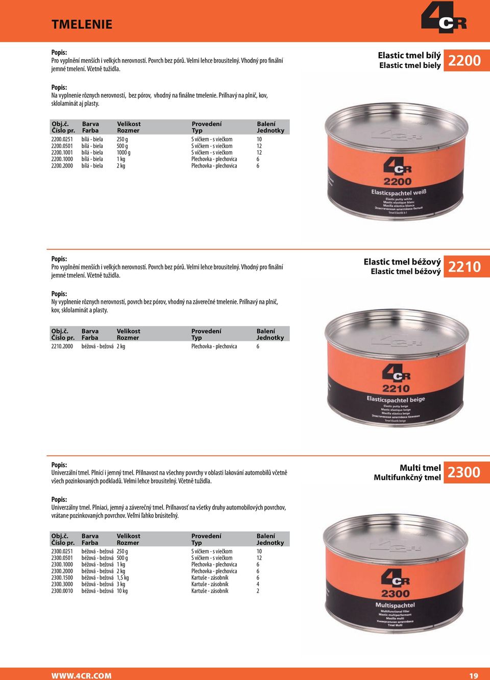 Farba Rozmer Typ Jednotky 2200.0251 bílá - biela 250 g S víčkem - s viečkom 10 2200.0501 bílá - biela 500 g S víčkem - s viečkom 12 2200.1001 bílá - biela 1000 g S víčkem - s viečkom 12 2200.