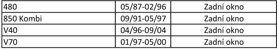 okno V40 04/96-09/04 Zadní