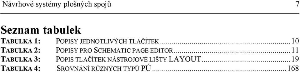 TLAČÍTEK...10 POPISY PRO SCHEMATIC PAGE EDITOR.