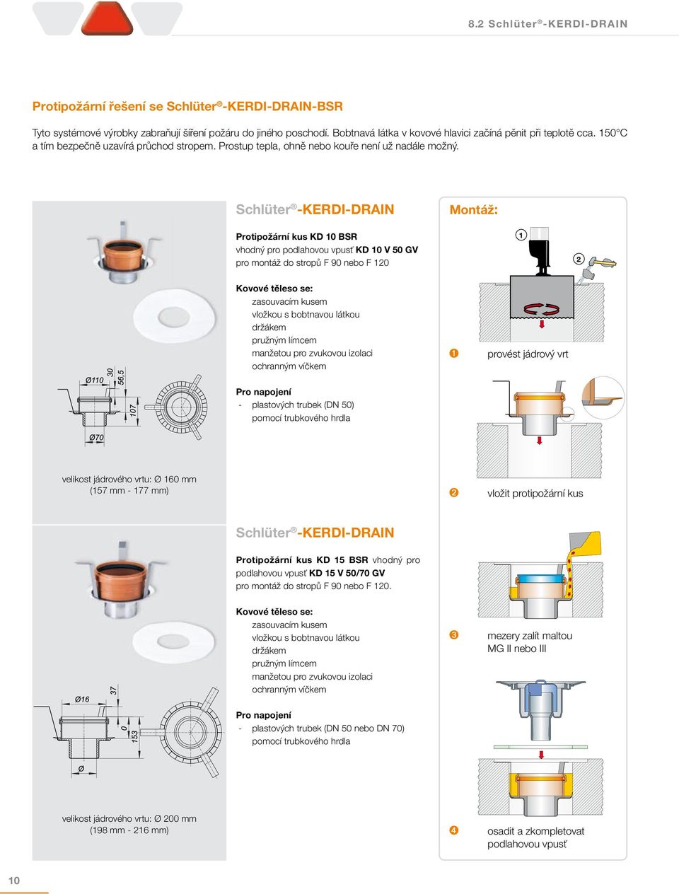 Schlüter -KERDI-DRAIN Montáž: Protipožární kus KD 10 BSR vhodný pro podlahovou vpusť KD 10 V 50 GV pro montáž do stropů F 90 nebo F 120 Kovové těleso se: zasouvacím kusem vložkou s bobtnavou látkou
