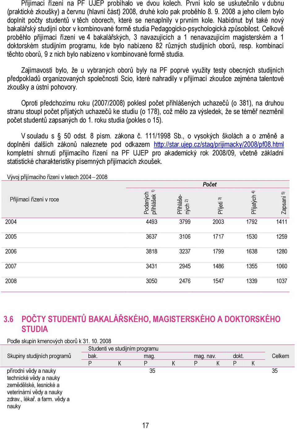 Nabídnut byl také nový bakalářský studijní obor v kombinované formě studia Pedagogicko-psychologická způsobilost.